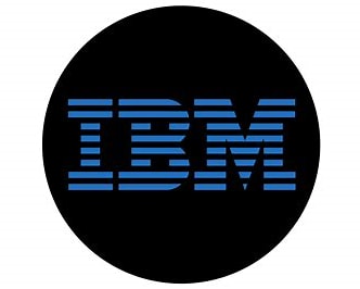 IBM Forest Fire Detection Certificate